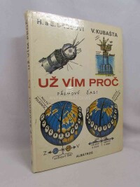 Škodovi, Helena a Eduard, Už vím proč 2, 1980