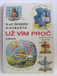 Škodovi, Helena a Eduard, Už vím proč 1, 1987